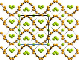 Ternary gallide Zr7Pd7–xGa3+x (0 ≤ x ≤ 1.8): Synthesis, crystal and electronic structures