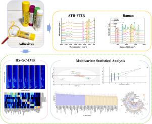 Analysis and discrimination of adhesive species using ATR-FTIR combined with Raman, and HS-GC-IMS together with multivariate statistical analysis