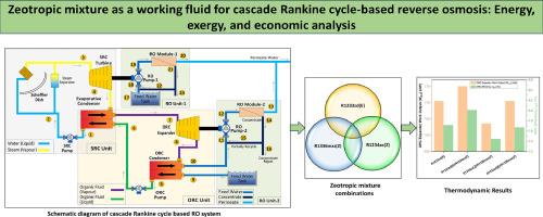 Zeotropic mixture as a working fluid for cascade Rankine cycle-based reverse osmosis: Energy, exergy, and economic analysis