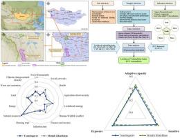 Assessment of nomadic pastoralists' livelihood vulnerability to the changing climate in the Third Pole region: Case study in the Altai Mountains of western Mongolia