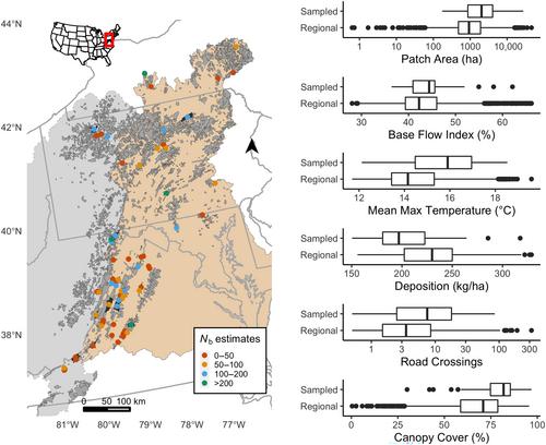 Estimates of Effective Number of Breeders Identify Drivers of Decline in Mid-Atlantic Brook Trout Populations