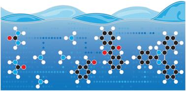 High-temperature water unlocks urea as nitrogen-source towards imidazoles†