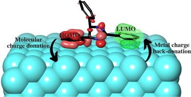 Alkylphenyl-substituted imidazolines as corrosion inhibitors: experimental and DFT study