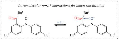 Competition between n → π* interactions and H-bonding: a way to stabilize aminoxyl anions and to improve electron transfer kinetics