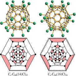 Structural study of minor C84 isomers as chlorofullerenes, C84(11)Cl22, C84(14)Cl22, C84(16)Cl22, and C84(16)Cl24