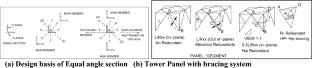 Redundant Induced Bracing Failures in Transmission Line Towers