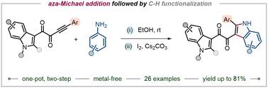 Modular synthesis of unsymmetrical indolyl diketones from ynediones via sequential aza-Michael addition/C–H functionalization†