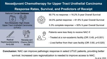 Analysis of Neoadjuvant Chemotherapy Utilization, Pathologic Response, and Overall Survival in Upper Tract Urothelial Carcinoma