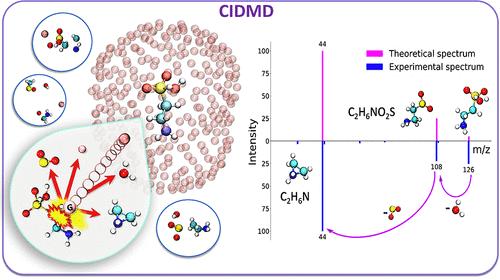 Predicting Collision-Induced-Dissociation Tandem Mass Spectra (CID-MS/MS) Using Ab Initio Molecular Dynamics