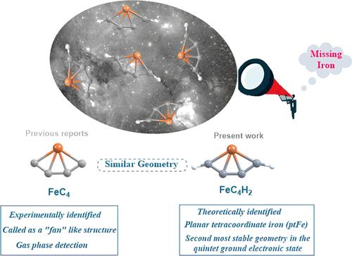 FeC4H2: A Potential Astrophysical Molecule Featuring Planar Tetracoordinate Iron to Unveil the Mystery of Missing Iron in Interstellar Medium