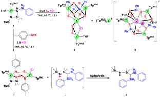 Tuning the reactivity of an yttrium complex bearing a functionalized silylamido ligand using solvated KCl†‡