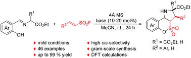 Brønsted base-catalyzed assembly of sulfochromeno[4,3-b]pyrrolidines via tandem [3 + 2] cycloaddition–SuFEx click reaction of ethenesulfonyl fluorides and o-hydroxyaryl azomethines†
