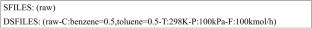 GPT Prompt Engineering for a Large Language Model-Based Process Improvement Generation System