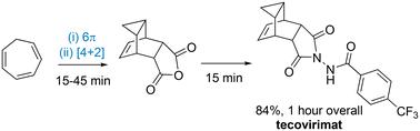 Continuous flow synthesis of the antiviral drug tecovirimat and related sp3-rich scaffolds†