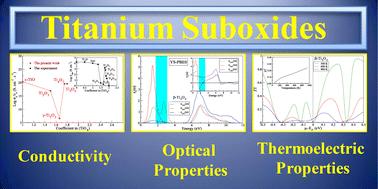 Theoretical analysis of optical and thermoelectric characteristics of TinO2n−1†