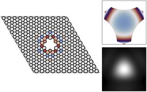 Atomic diffraction by nanoholes in hexagonal boron nitride†