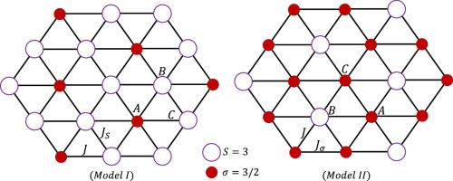 Magnetic and thermodynamic properties of mixed spin-3/2 and spin-3 Ising ferrimagnets on a 2D triangular lattice: Monte Carlo study