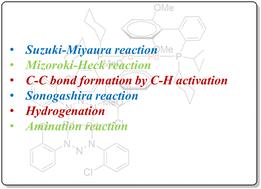 An overview: dinuclear palladium complexes for organic synthesis