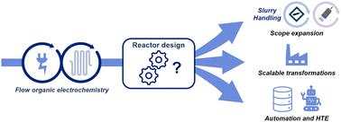 Enhancing electrochemical reactions in organic synthesis: the impact of flow chemistry