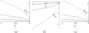 A Theoretical Approach to the Investigation of Electrostatic Plasma Waves in Laser Pulse Interaction with Hypothetical Nonuniform Quantum Electron–Positron Magnetoplasma