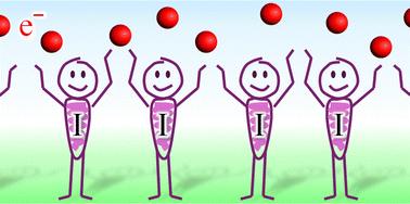 Rethinking polyiodides: the role of electron-deficient multicenter bonds†