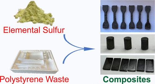 High-Sulfur-Content Materials Derived from Postconsumer Polystyrene Wastes: Thermomechanical Properties, Environmental Impacts, and Microstructural Insights