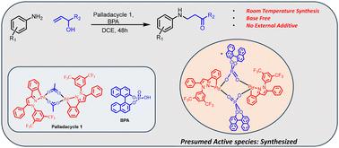 Pyrazole based palladacycles for the synthesis of β-aminoketones by redox coupling of allyl alcohols and anilines†