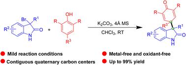 Construction of contiguous quaternary carbon centers enabled by dearomatization of phenols with 3-bromooxindoles†