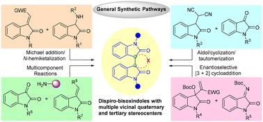 Organocatalytic enantioselective assembly of dispiro-bisoxindoles with vicinal stereocenters