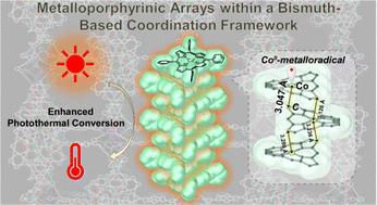 Boosting photothermal conversion through array aggregation of metalloporphyrins in bismuth-based coordination frameworks†