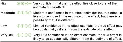 Recommendations from the 2024 Australian evidence-based guideline for unexplained infertility: ADAPTE process from the ESHRE evidence-based guideline on unexplained infertility