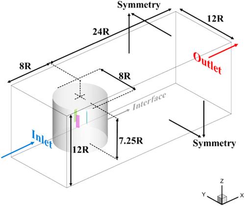 Comprehensive study of vortices interaction and blades height effect in a Darrieus vertical axis wind turbine with J-type blades