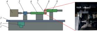 Research on Rolling Contact Fatigue Life and Damage of Rail Materials