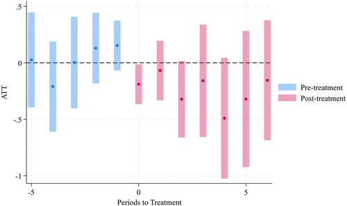 Do longer job hours matter for maternal mental health? A longitudinal analysis of single versus partnered mothers