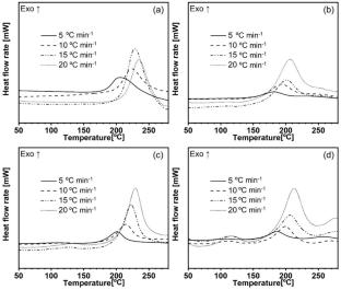 Thermal Behavior of Functionalized Polybenzoxazines: Part 2, Directive Influence of Ethynyl Group