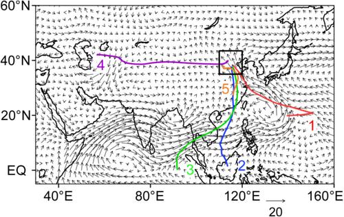 Quantitative study on the water vapor transport characteristics of an extreme precipitation event in North China