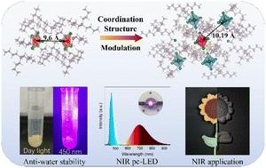 Abstract Image
