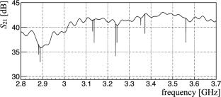 Development of Kinetic Inductance Detector on ZrO\(_2\) Substrate for Double-Beta Decay Search