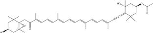 Chnoospora minima: a Robust Candidate for Hyperglycemia Management, Unveiling Potent Inhibitory Compounds and Their Therapeutic Potential