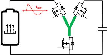 A high frequency alternating current heater using the advantages of a damped oscillation circuit for low voltage Li-ion batteries