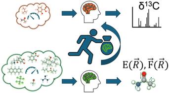 Transfer learning based on atomic feature extraction for the prediction of experimental 13C chemical shifts†