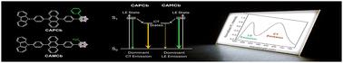 Modulation of photophysical properties in o-carborane derivatives and their application in white organic light-emitting diode devices†