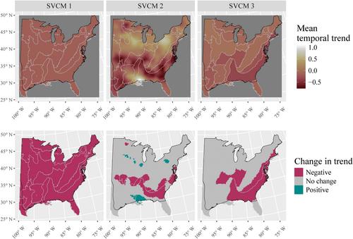 Spatio-temporal occupancy models with INLA