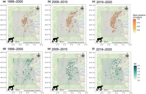 Bringing circuit theory into spatial occupancy models to assess landscape connectivity