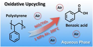 Heterogeneous oxidative upcycling of polystyrene plastics to benzoic acid under air conditions†