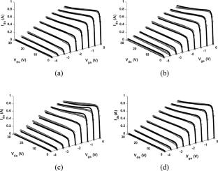 On efficient modeling of drain current for designing high-power GaN HEMT-based circuits