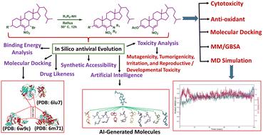 Exploring 7β-amino-6-nitrocholestens as COVID-19 antivirals: in silico, synthesis, evaluation, and integration of artificial intelligence (AI) in drug design: assessing the cytotoxicity and antioxidant activity of 3β-acetoxynitrocholestane†