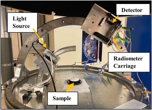 Bidirectional reflectance distribution function measurements of characterized Apollo regolith samples using the visible oxford space environment goniometer