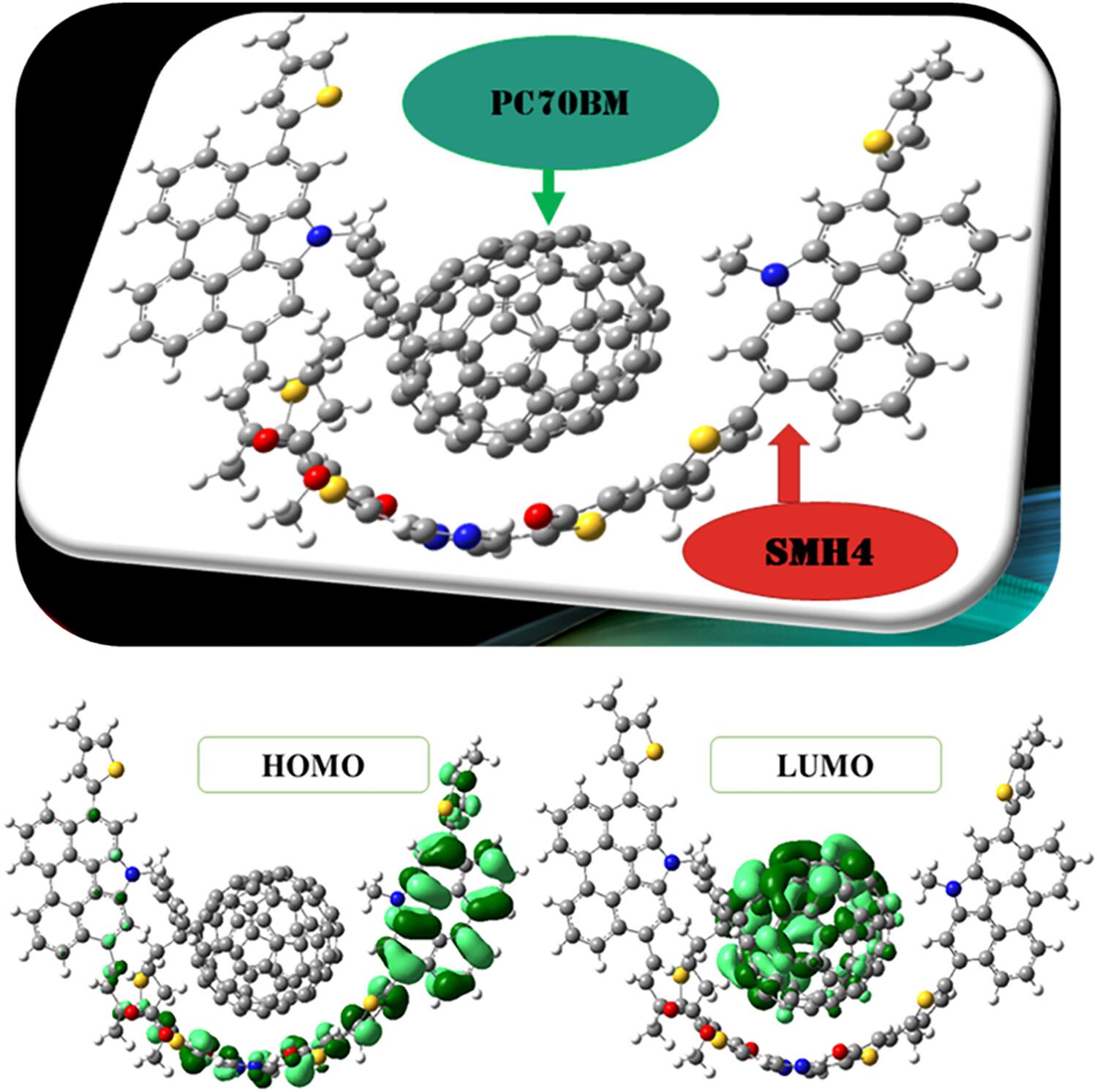 Correlating Chemical Structure and Charge Carrier Dynamics in Phenanthrocarbazole-Based Hole Transporting Materials for Efficient Perovskite Solar Cells