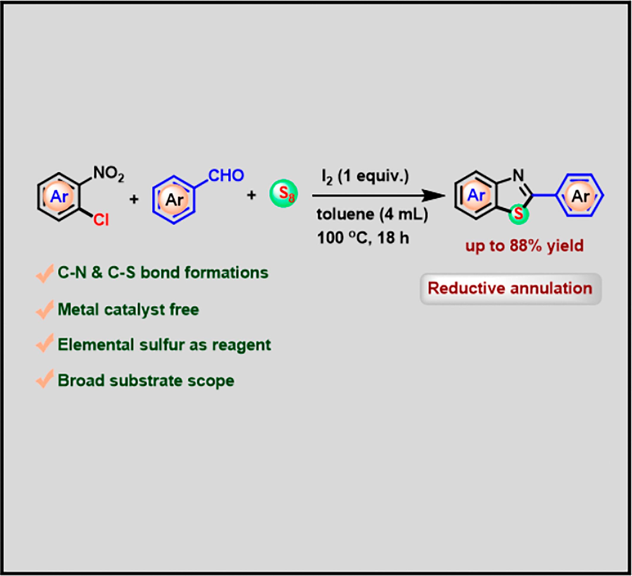 Iodine-Promoted Cascade Redox Cyclization to Access 2-Arylbenzothiazoles Using Elemental Sulfur